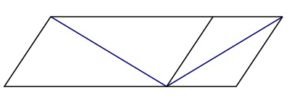 Sander parallelogram in psychology